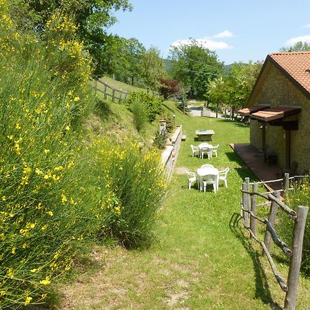 Agriturismo La Motta Villa Frassineta Екстериор снимка